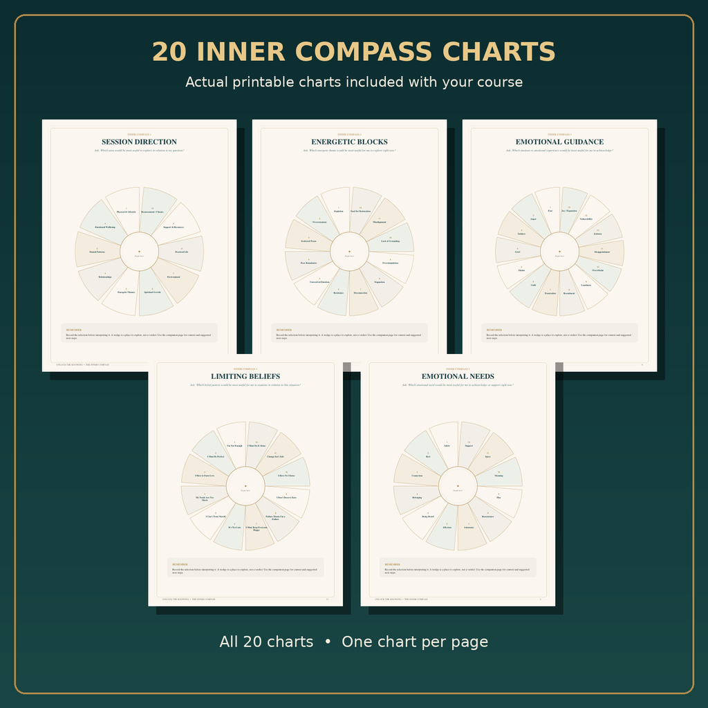Unlock the Knowing: The Inner Compass