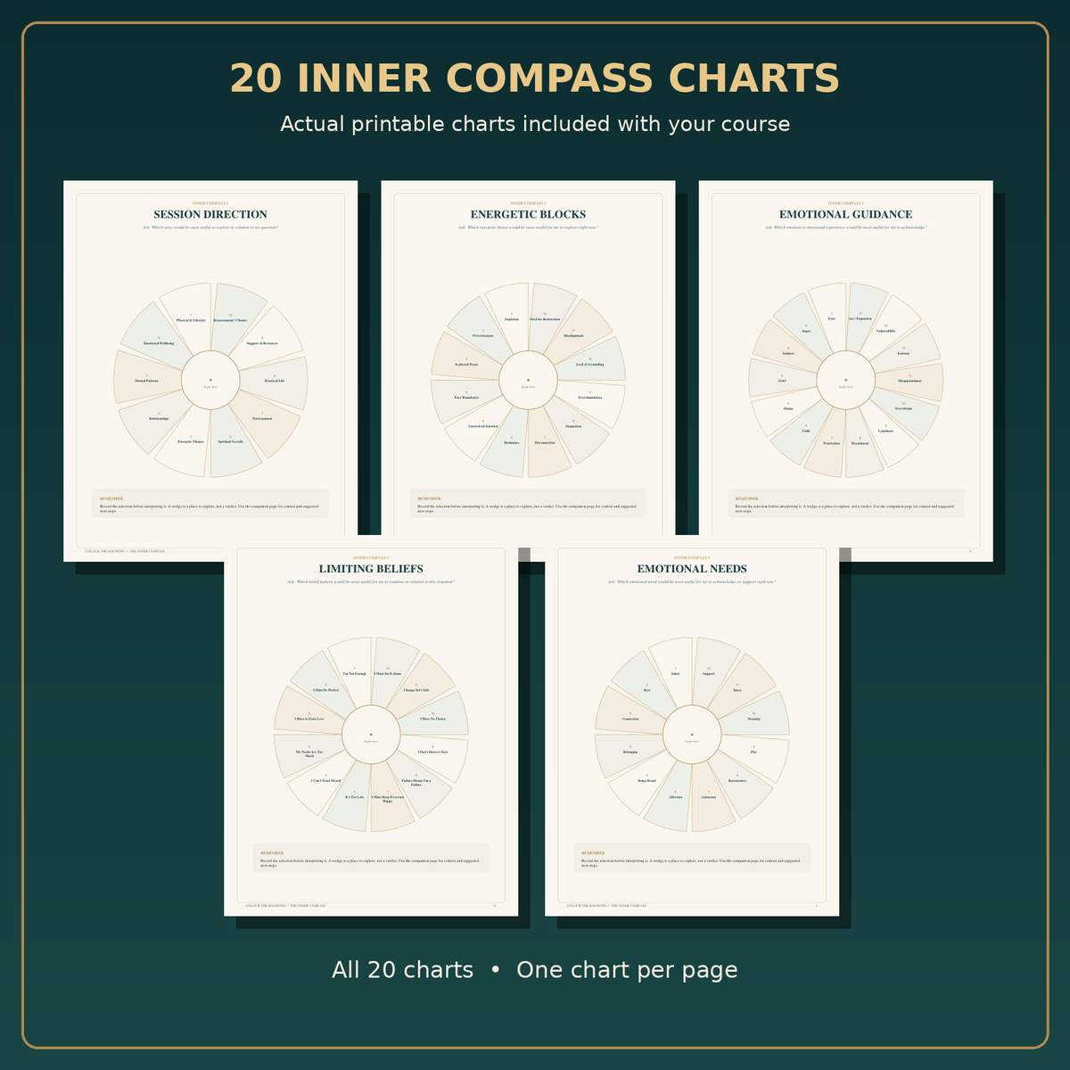Unlock the Knowing: The Inner Compass